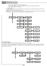 Preview for 22 page of Fracarro CE2N-416 Installer And User Manual