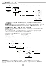 Preview for 24 page of Fracarro CE2N-416 Installer And User Manual