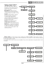 Preview for 25 page of Fracarro CE2N-416 Installer And User Manual