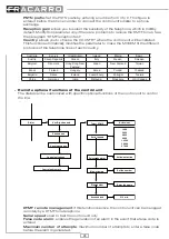 Preview for 28 page of Fracarro CE2N-416 Installer And User Manual