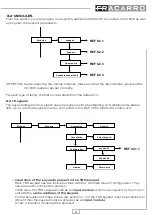 Preview for 31 page of Fracarro CE2N-416 Installer And User Manual