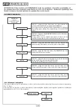 Preview for 40 page of Fracarro CE2N-416 Installer And User Manual