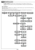 Preview for 42 page of Fracarro CE2N-416 Installer And User Manual