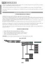 Preview for 6 page of Fracarro D-Matrix 4S EVO Operating Instructions Manual