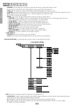 Preview for 10 page of Fracarro D-Matrix 4S EVO Operating Instructions Manual