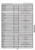 Preview for 91 page of Fracarro D-Matrix 4S EVO Operating Instructions Manual