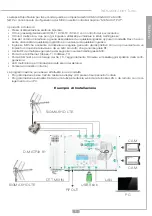 Preview for 3 page of Fracarro D-Matrix 8T Operating Instructions Manual