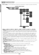 Preview for 8 page of Fracarro D-Matrix 8T Operating Instructions Manual