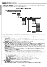 Preview for 12 page of Fracarro D-Matrix 8T Operating Instructions Manual