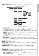 Preview for 13 page of Fracarro D-Matrix 8T Operating Instructions Manual