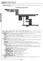 Preview for 40 page of Fracarro D-Matrix 8T Operating Instructions Manual