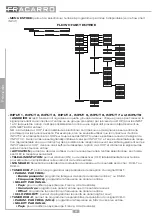 Preview for 64 page of Fracarro D-Matrix 8T Operating Instructions Manual