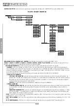 Preview for 66 page of Fracarro D-Matrix 8T Operating Instructions Manual