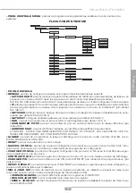 Preview for 69 page of Fracarro D-Matrix 8T Operating Instructions Manual