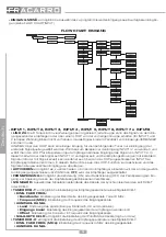 Preview for 92 page of Fracarro D-Matrix 8T Operating Instructions Manual