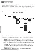 Preview for 94 page of Fracarro D-Matrix 8T Operating Instructions Manual