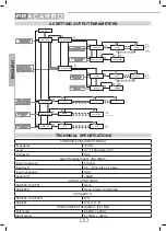 Предварительный просмотр 12 страницы Fracarro Head Line SIG7280 Operating Instructions Manual