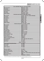 Предварительный просмотр 13 страницы Fracarro Head Line SIG7280 Operating Instructions Manual