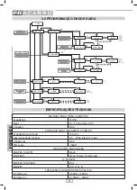 Предварительный просмотр 30 страницы Fracarro Head Line SIG7280 Operating Instructions Manual