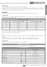 Preview for 5 page of Fracarro HOME FIBRE OPT-RX 4 MINI Operating Instructions Manual