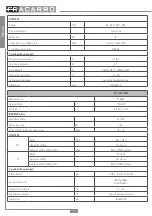 Preview for 6 page of Fracarro HOME FIBRE OPT-RX 4 MINI Operating Instructions Manual