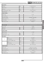 Preview for 11 page of Fracarro HOME FIBRE OPT-RX 4 MINI Operating Instructions Manual