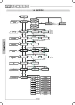 Preview for 18 page of Fracarro KDSR Operating Instructions Manual