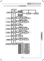 Preview for 25 page of Fracarro KDSR Operating Instructions Manual