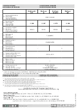 Preview for 4 page of Fracarro MINIPOWER 12 Operating Instructions