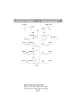 Предварительный просмотр 6 страницы Fracarro MULTISWITCH SWI504SA Operating Instructions Manual