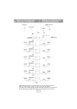 Предварительный просмотр 7 страницы Fracarro MULTISWITCH SWI504SA Operating Instructions Manual