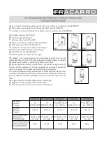 Preview for 3 page of Fracarro MX EVO Series Quick Start Manual