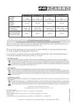 Preview for 4 page of Fracarro MX EVO Series Quick Start Manual