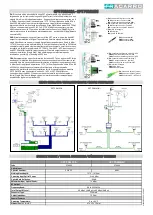 Preview for 1 page of Fracarro OPT PDM SCA Instructions For Installation