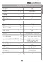 Preview for 5 page of Fracarro OPT-RX SCD2 Operating Instructions Manual