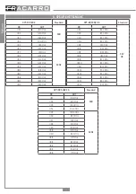 Preview for 6 page of Fracarro OPT-RX SCD2 Operating Instructions Manual