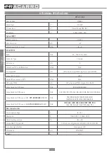 Preview for 10 page of Fracarro OPT-RX SCD2 Operating Instructions Manual