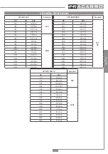 Preview for 11 page of Fracarro OPT-RX SCD2 Operating Instructions Manual