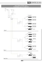 Preview for 15 page of Fracarro OPT-RX SCD2 Operating Instructions Manual