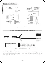 Preview for 10 page of Fracarro OPT-RX51 Operating Instructions Manual