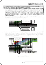 Preview for 11 page of Fracarro OPT-RX51 Operating Instructions Manual