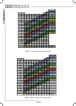 Preview for 12 page of Fracarro OPT-RX51 Operating Instructions Manual