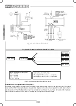 Preview for 18 page of Fracarro OPT-RX51 Operating Instructions Manual