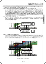 Preview for 19 page of Fracarro OPT-RX51 Operating Instructions Manual