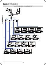 Preview for 22 page of Fracarro OPT-RX51 Operating Instructions Manual