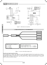 Preview for 26 page of Fracarro OPT-RX51 Operating Instructions Manual