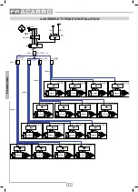 Preview for 30 page of Fracarro OPT-RX51 Operating Instructions Manual