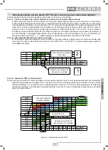 Preview for 35 page of Fracarro OPT-RX51 Operating Instructions Manual