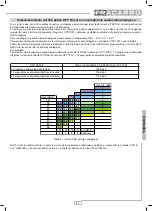 Preview for 37 page of Fracarro OPT-RX51 Operating Instructions Manual