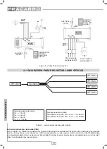 Preview for 42 page of Fracarro OPT-RX51 Operating Instructions Manual